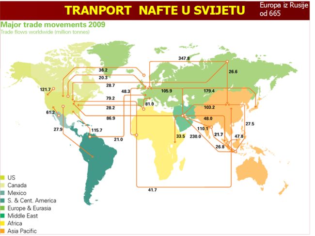 Transport nafte iz područja izvoza u područja uvoza 2009. godine